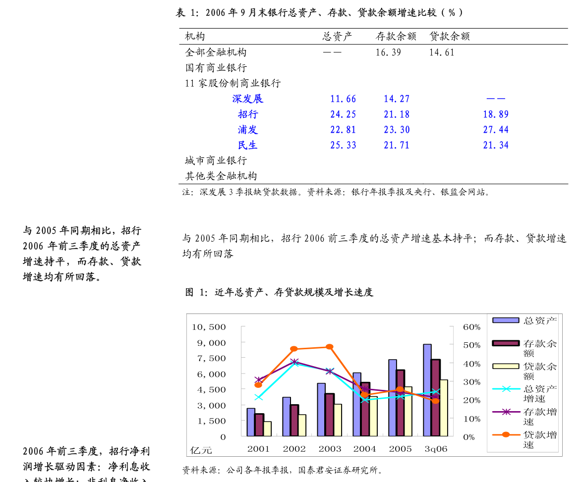 亿田智能：关于与合肥三只羊网络科技有限公司签订《网络推广服务合同》的公告