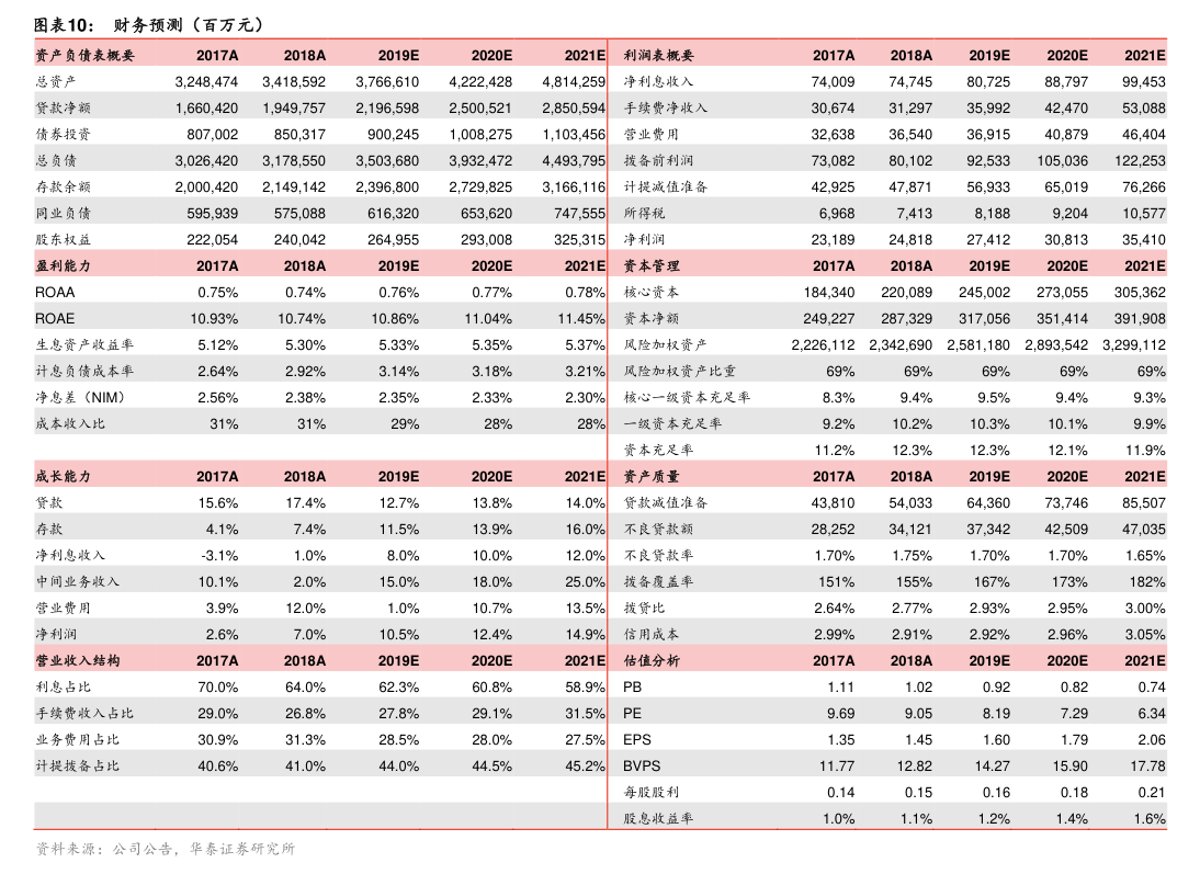 中木國際：(修訂) 截至二零二五年十一月三十日止股份發行人的證券變動月報表