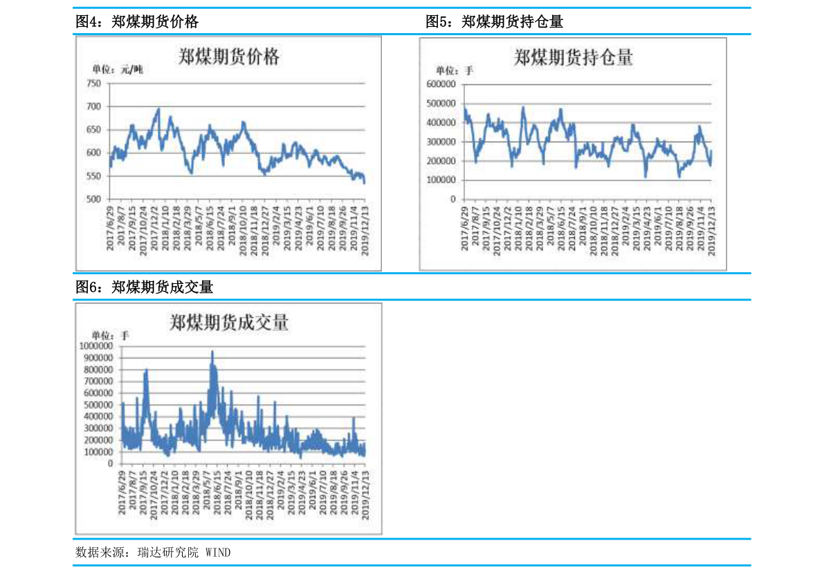 中伟股份股票行情(300042股票)