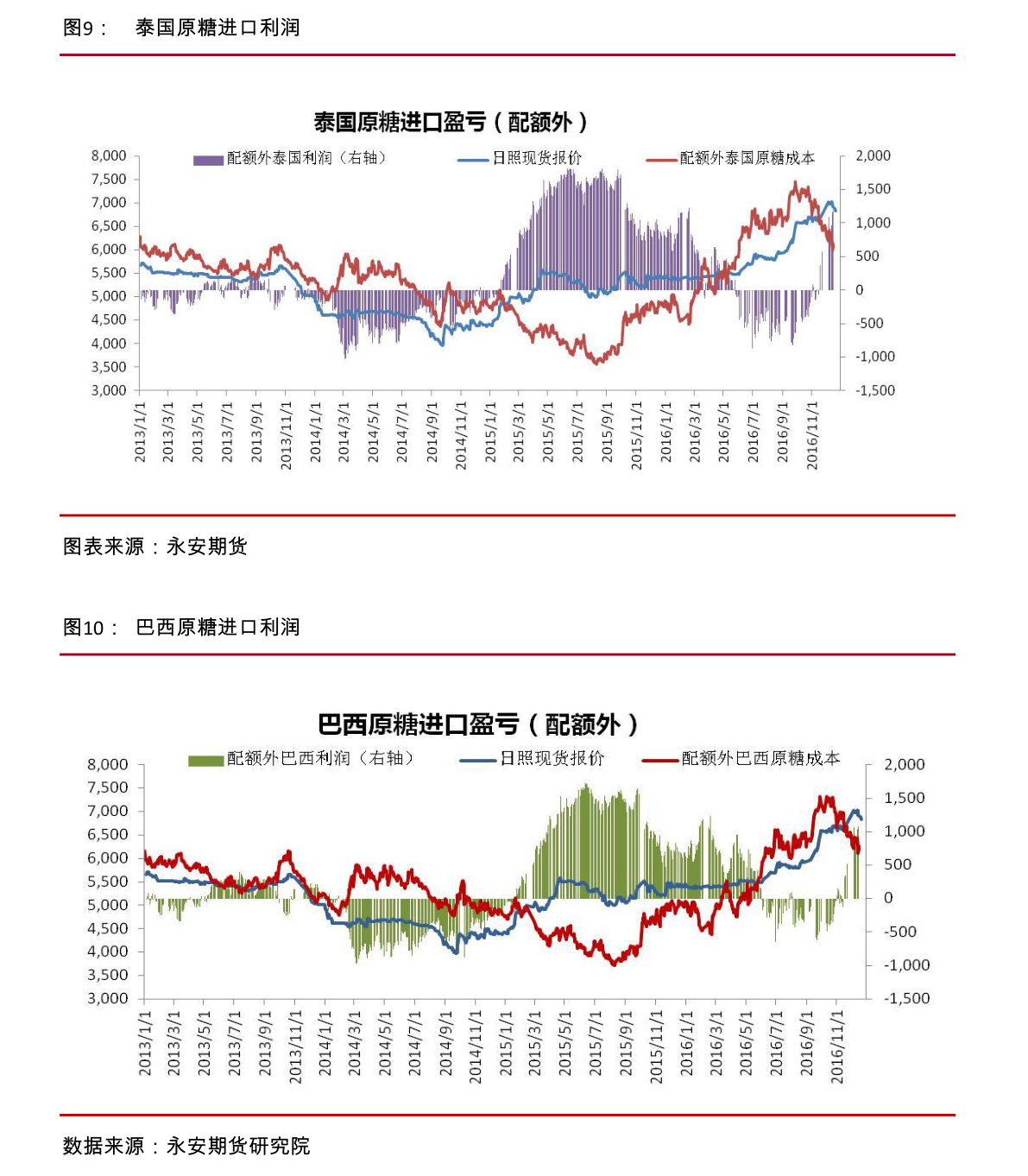 环保类股票龙头股环保股有哪些