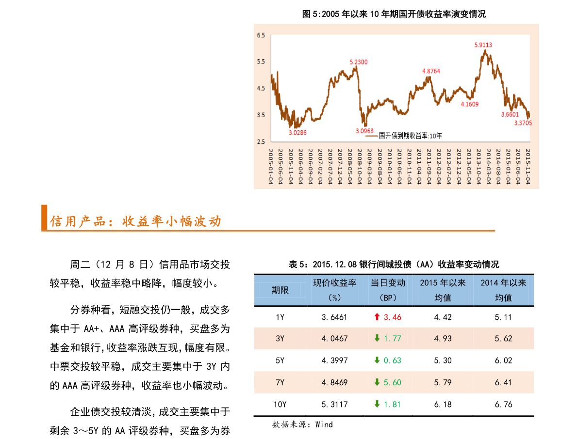 002390股吧(002390股票)