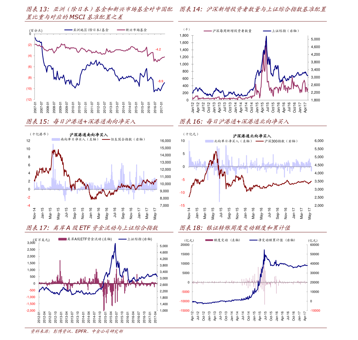 2019年12月18日中国核电601985行情 今日中国核电股票行情查询