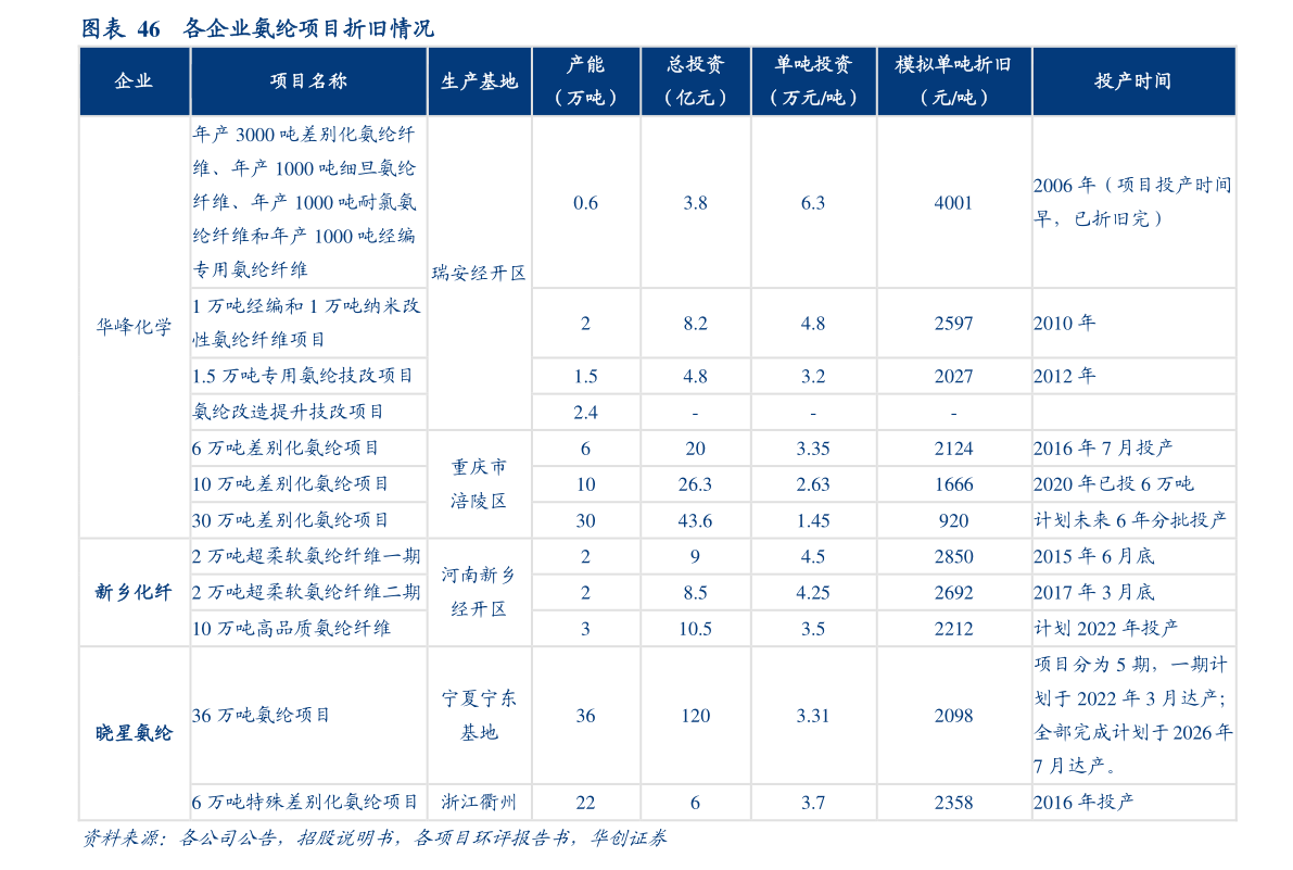 10BET十博|无法逃脱布袋子|汽车布料批发（汽车面料）