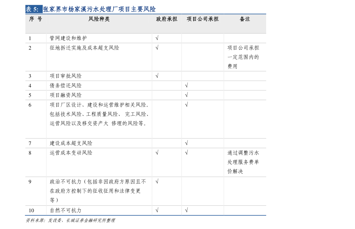 鸿星尔克股票行情走势600771股票