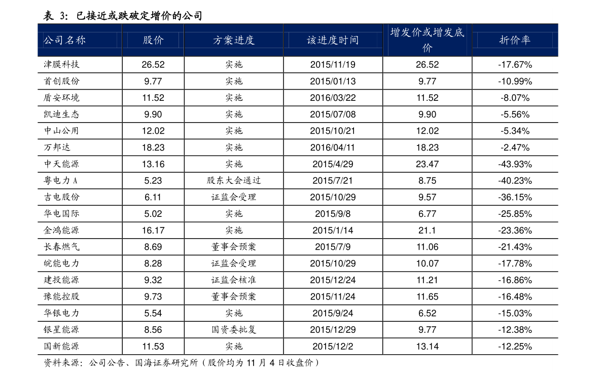 今日精锻科技300258股票行情分析(2020年10月15日 )