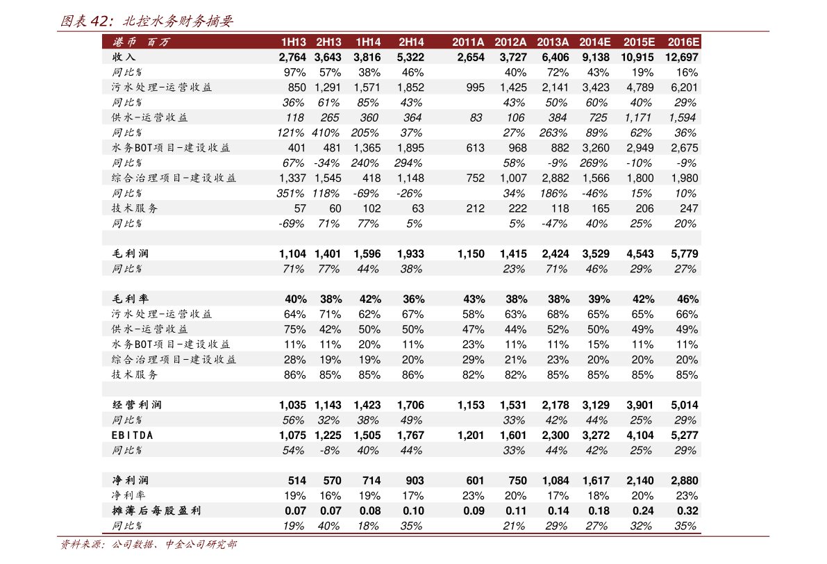 纽交所即将上市的中国公司（美国纽交所上市公司）