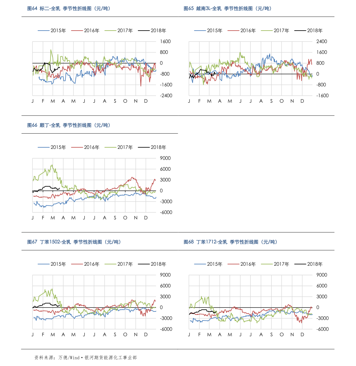 新利娱乐在线三元以下优质低价股名单（0|造梦西游3贺岁版|00927股票）
