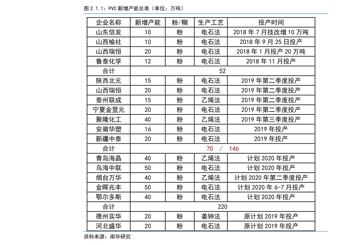 300258精锻科技股票(300266股票)