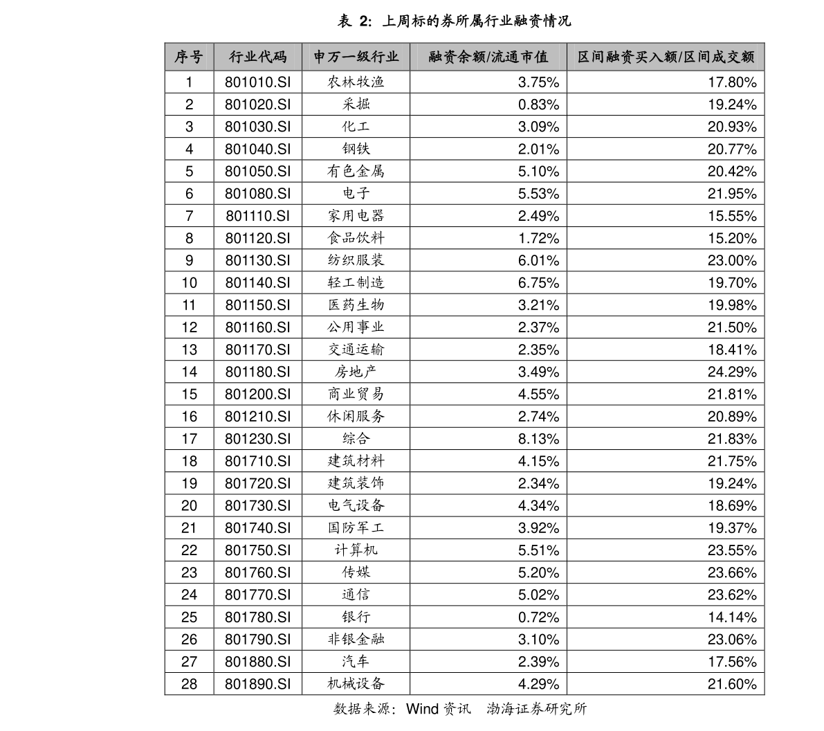 20210925204013311643.png