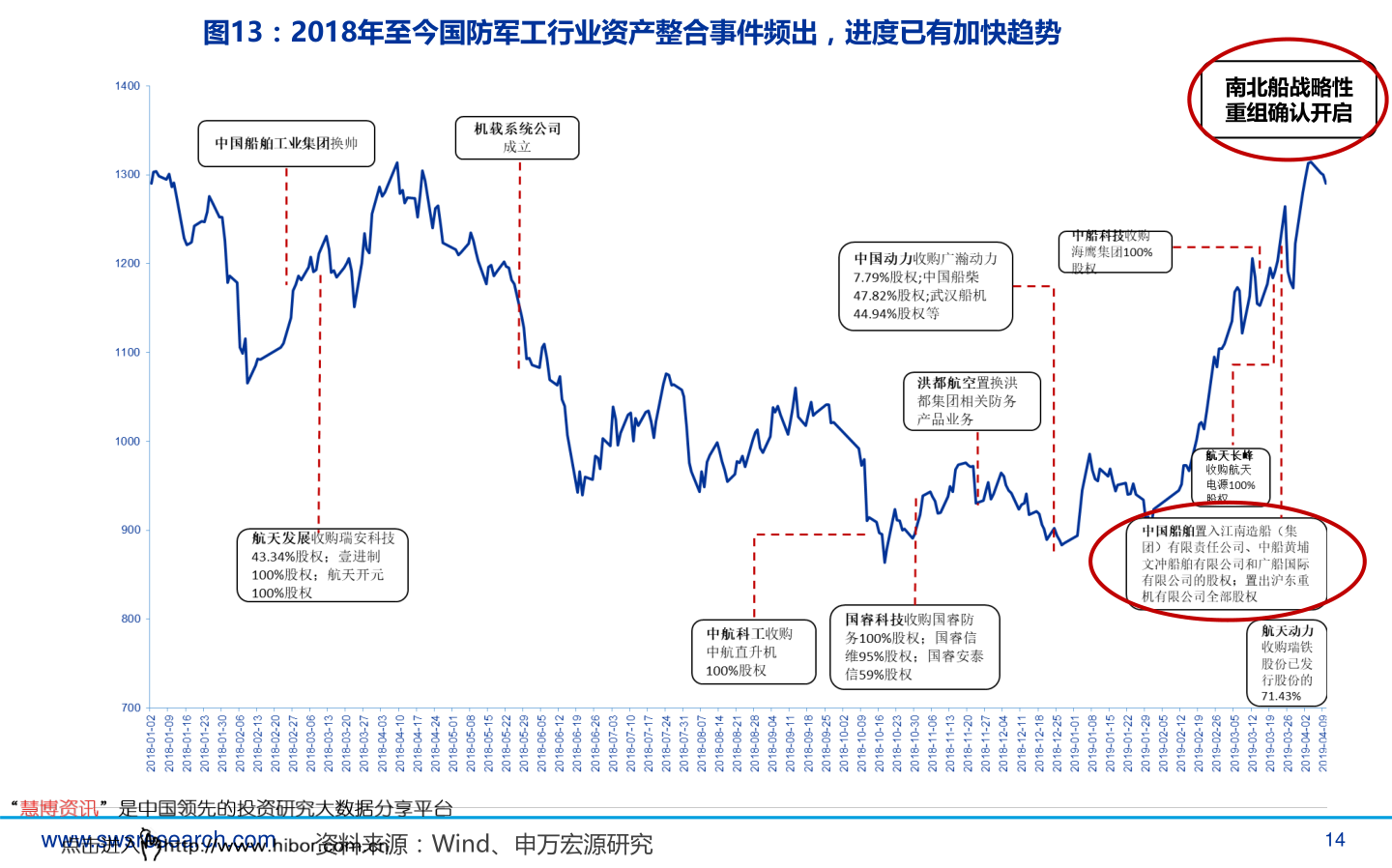 大宗交易意味着什么（什么是大宗交易）