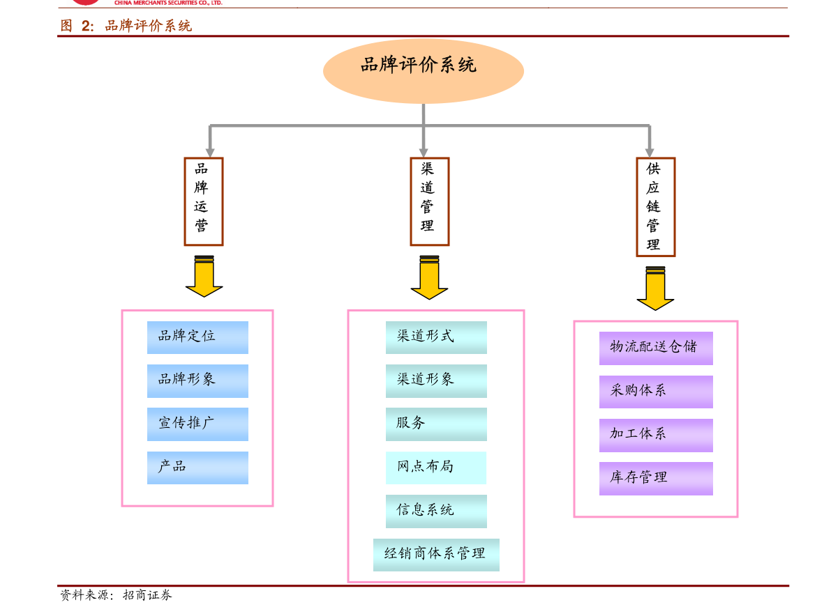 芯片有哪几个股票 20210928001333420673.png