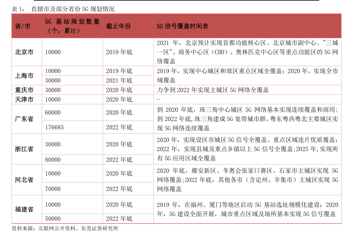 广发稳健增长混合（270002）利润情况查询