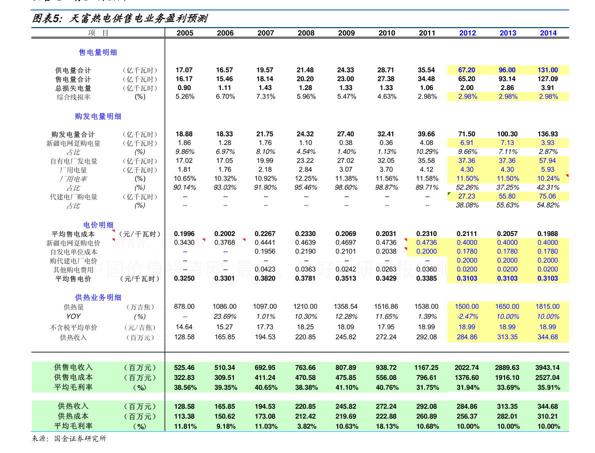 天桥起重股票是什么板块的？天桥起重属于什么板块？