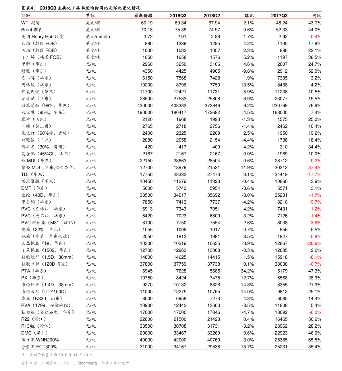 什么是市盈率多少合理 20211002043953546731.png