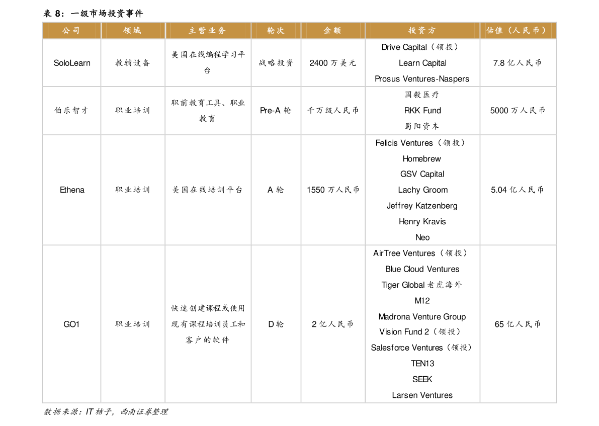 国美电器股票最新价 20211003033506922903.png