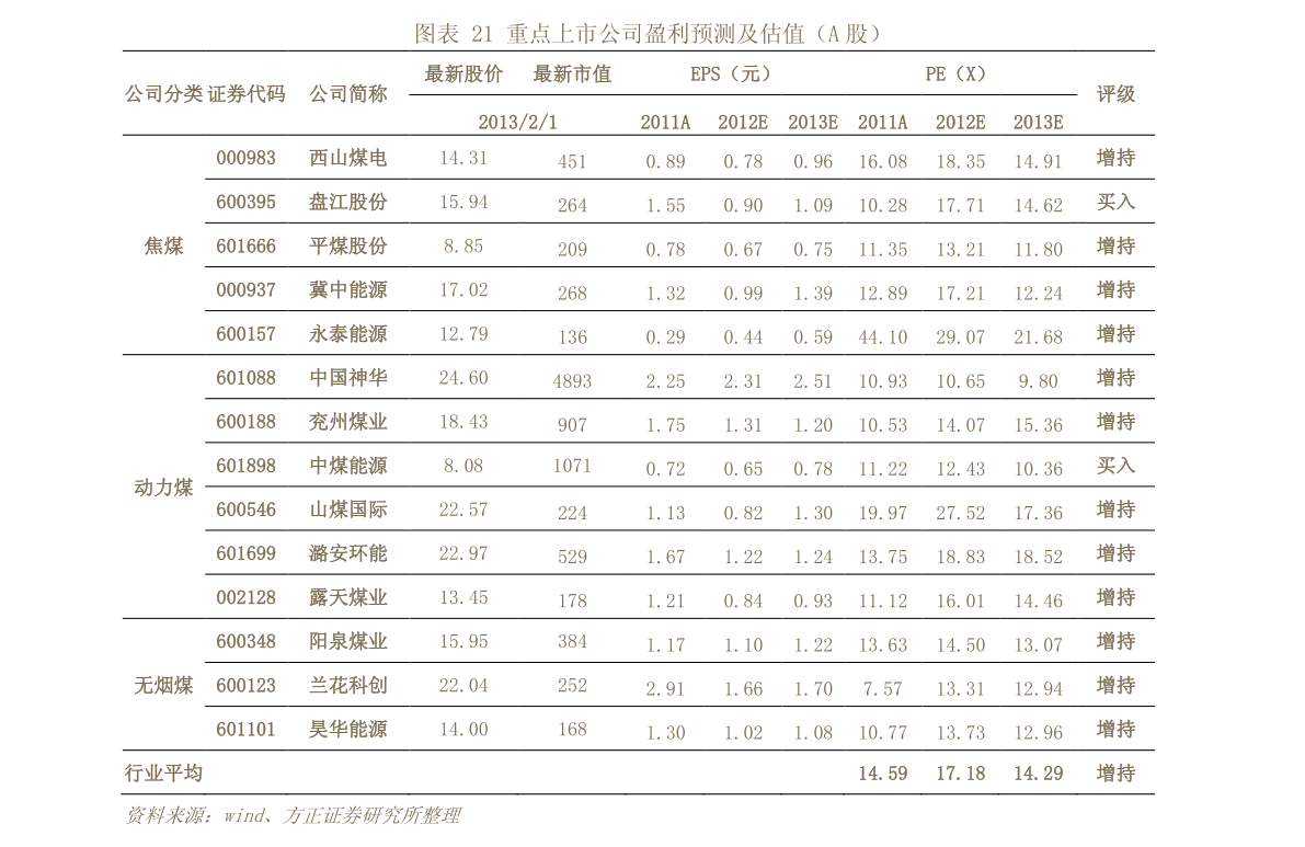 黑色星期五的背景故事（黑色星期五的由来）-慧博投研资讯