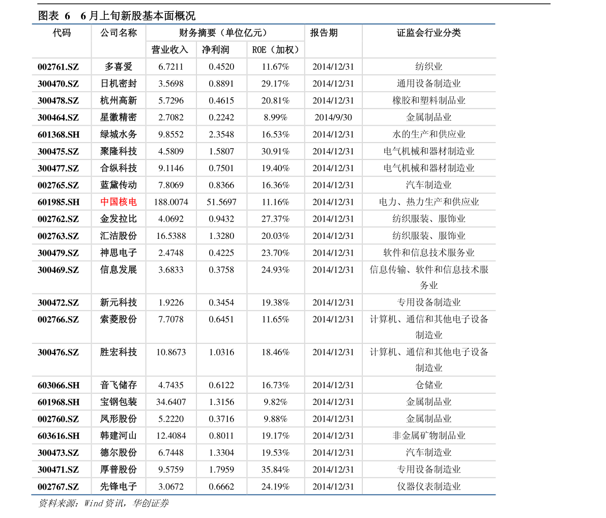 黑色星期五的背景故事（黑色星期五的由来）-慧博投研资讯