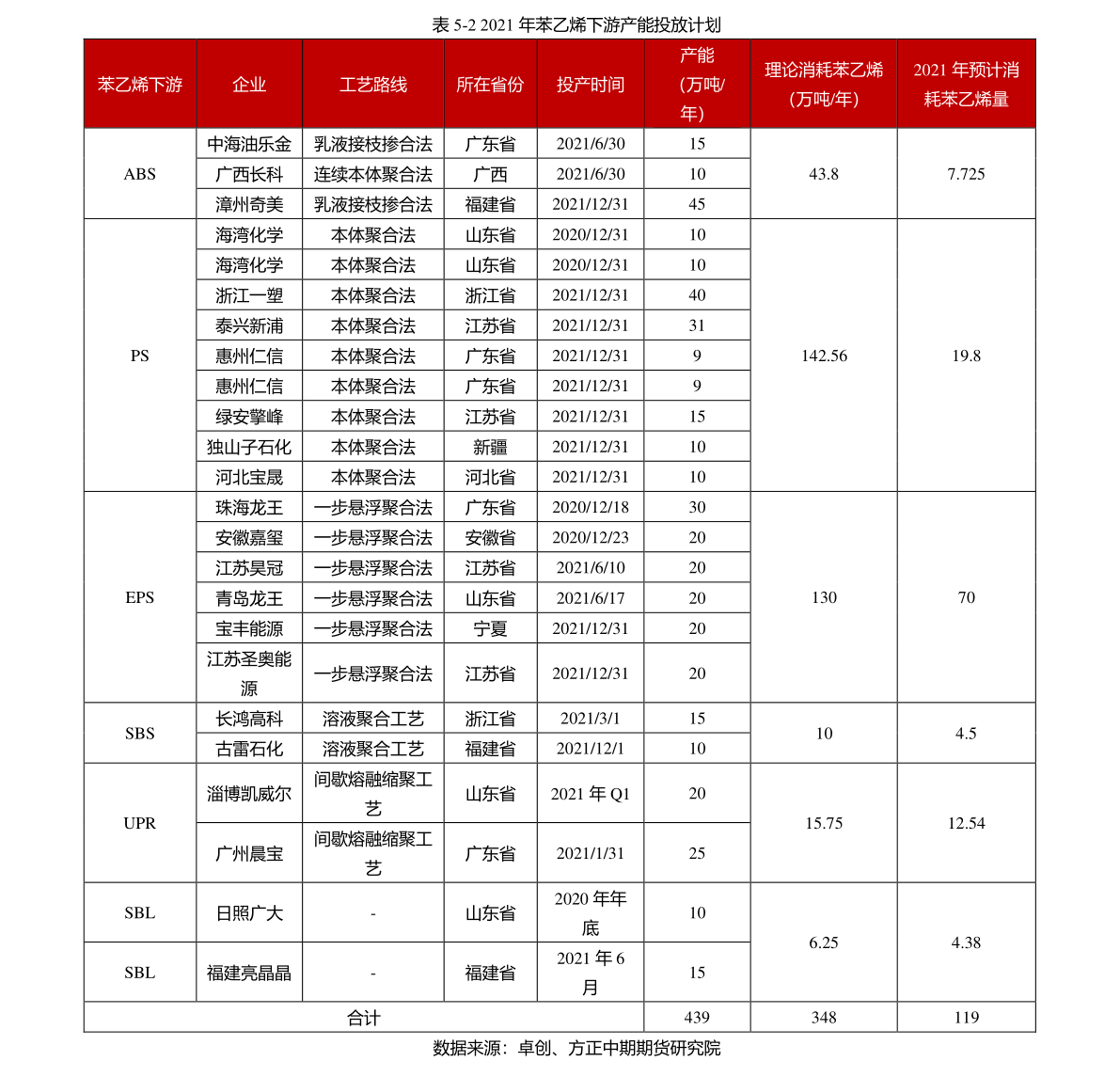 芯片股票排名一览表 20211003145817873803.png