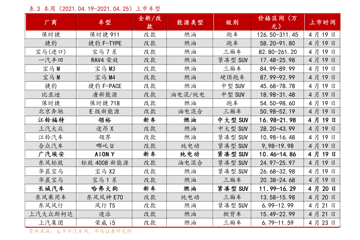 怎么才可以买美股 20211004180133122795.png