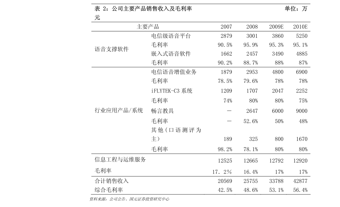 20211005171547338167.png