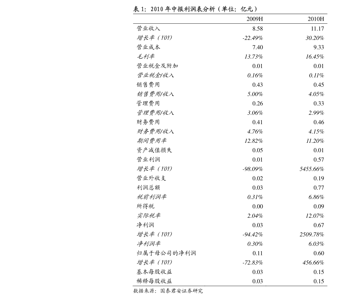 20211005230703551144.png