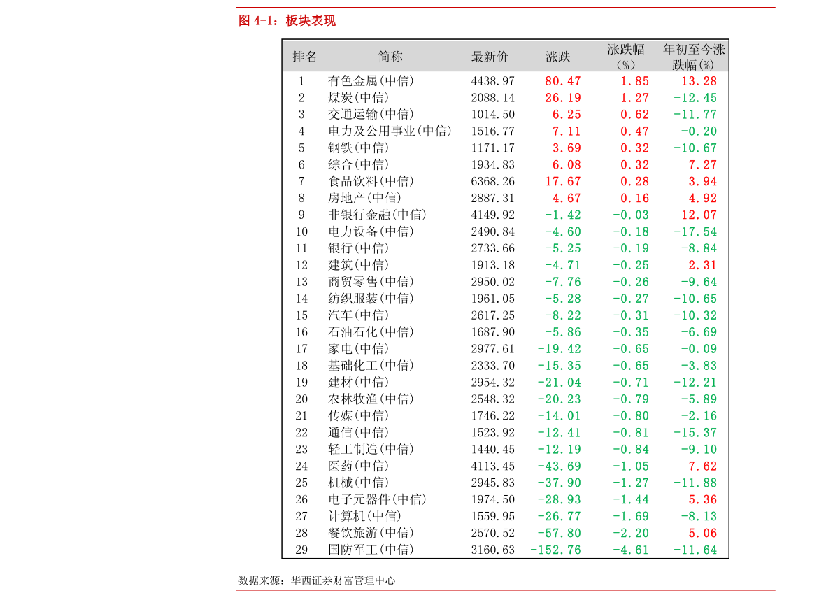 40干性皮肤护肤品排行_缺水敏感肌干性皮肤冬天用什么护肤品(2)