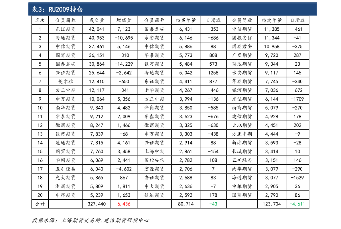 中国电建股票明天走势601618中国中冶