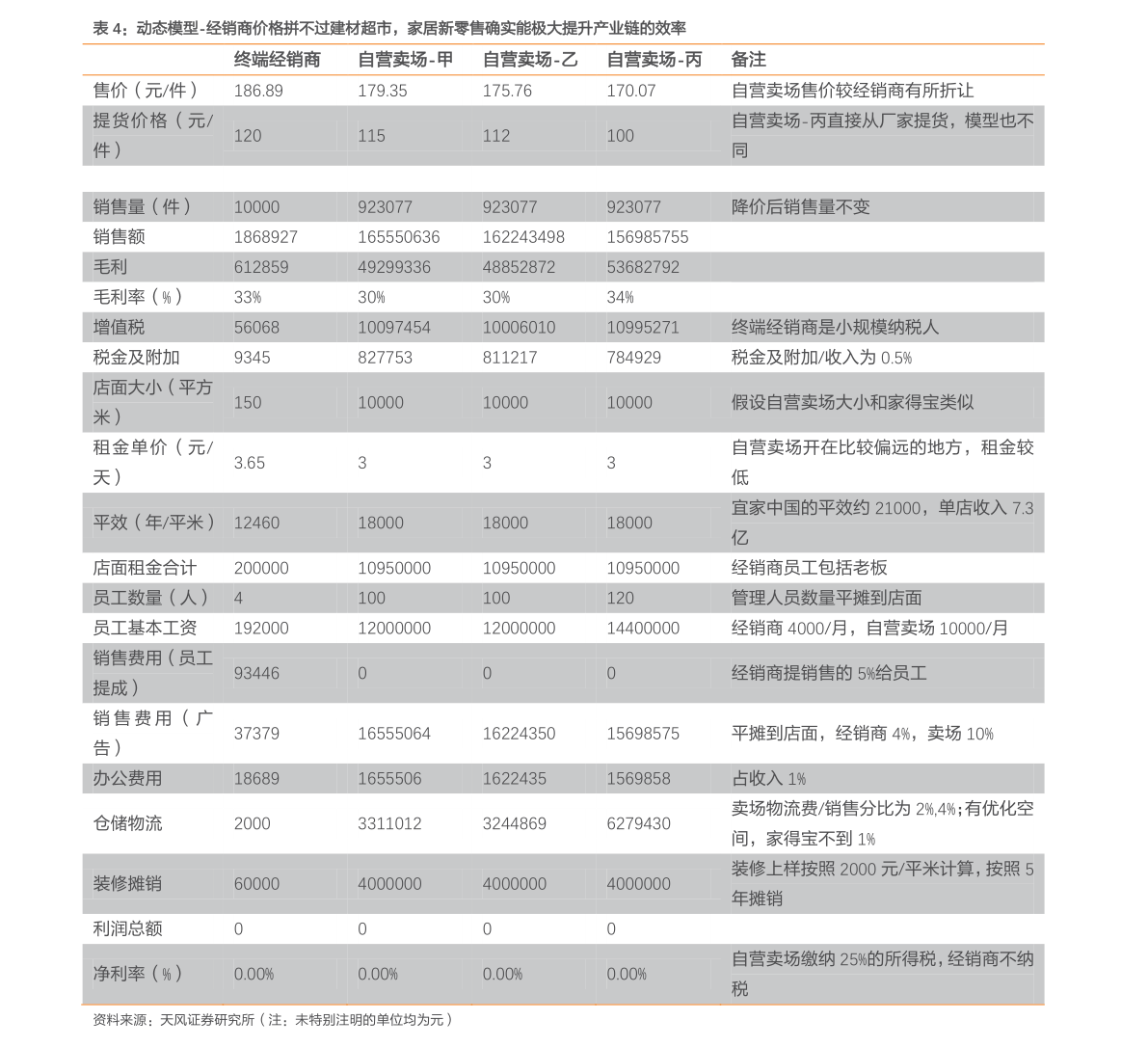 华夏银行股票怎么样?华夏银行股票值得长期持有吗