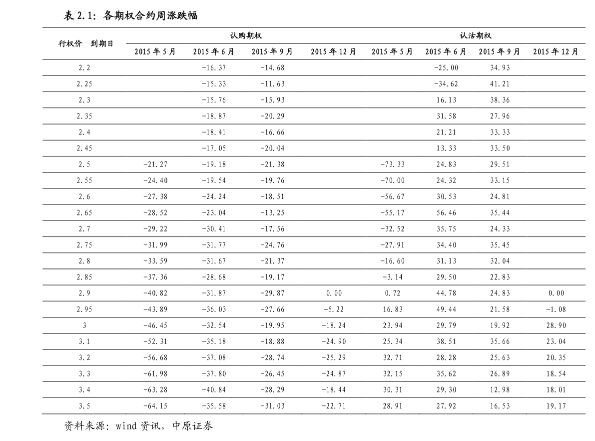 20211014131215963726.png