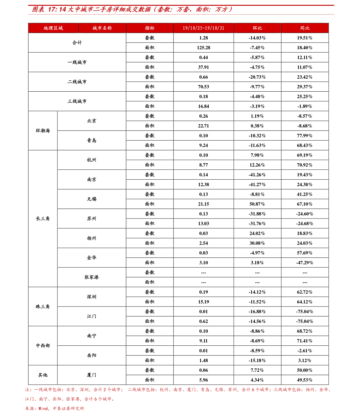 芯片etf股票代码是多少 20211014210243942464.png