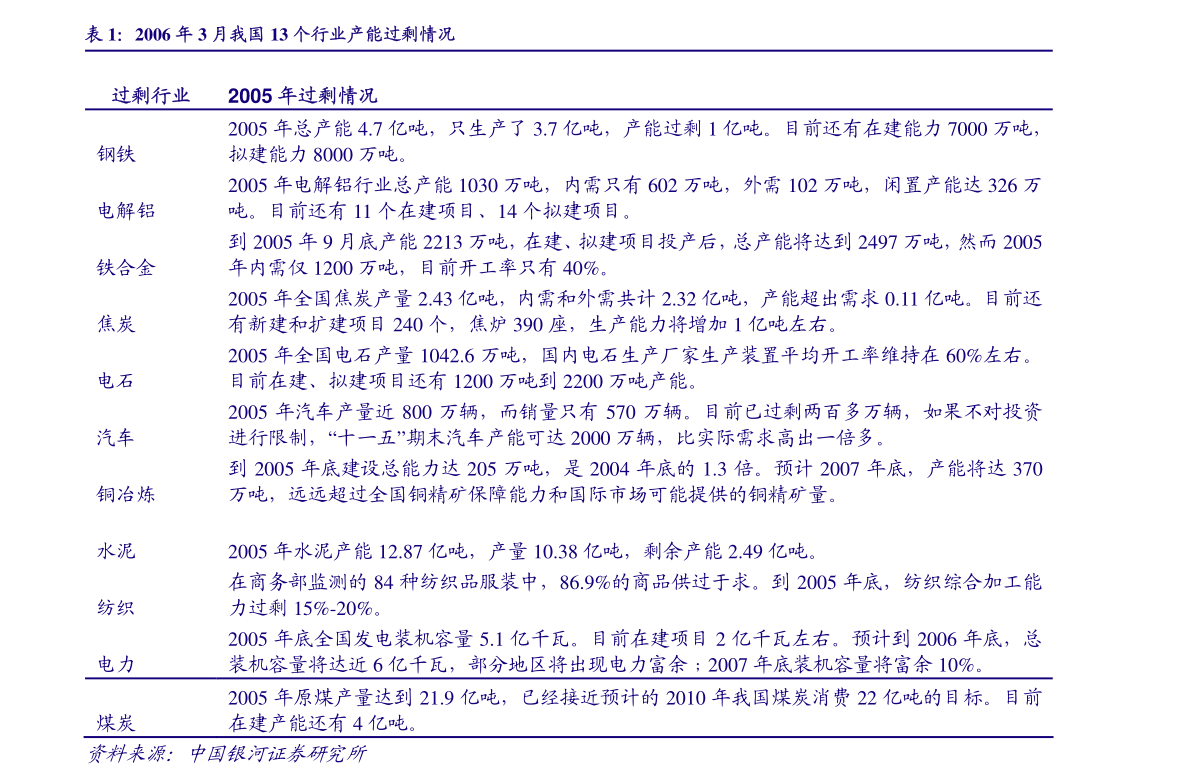 封闭式基金折价率排行_场内基金的筛选有四:跟踪标的、流动性、基金收费和封基的折价率