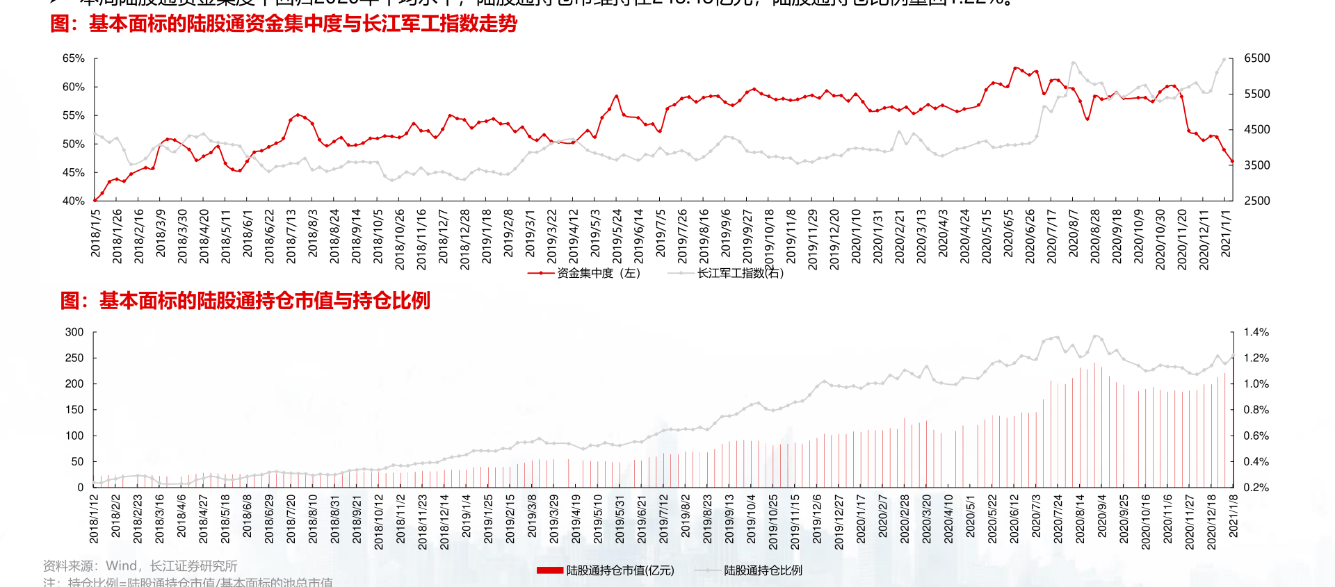 尚荣医疗股票2021年目标价尚荣医疗股票