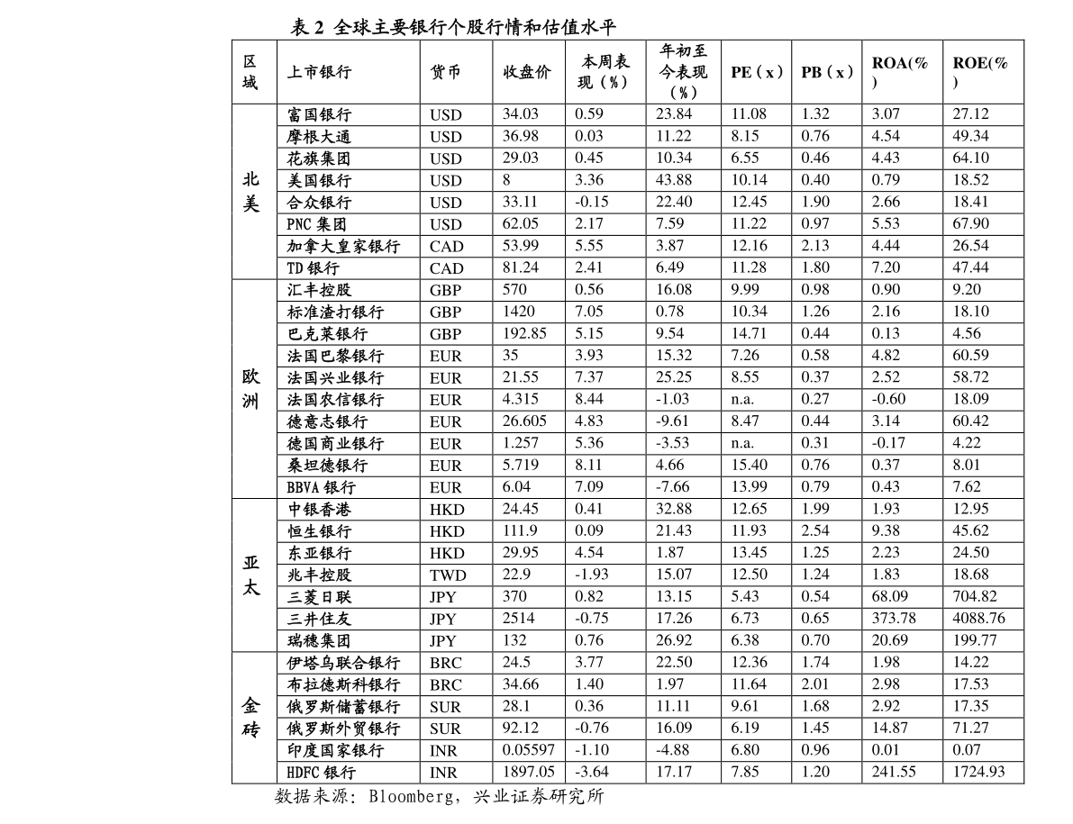 20211021052824244128.png