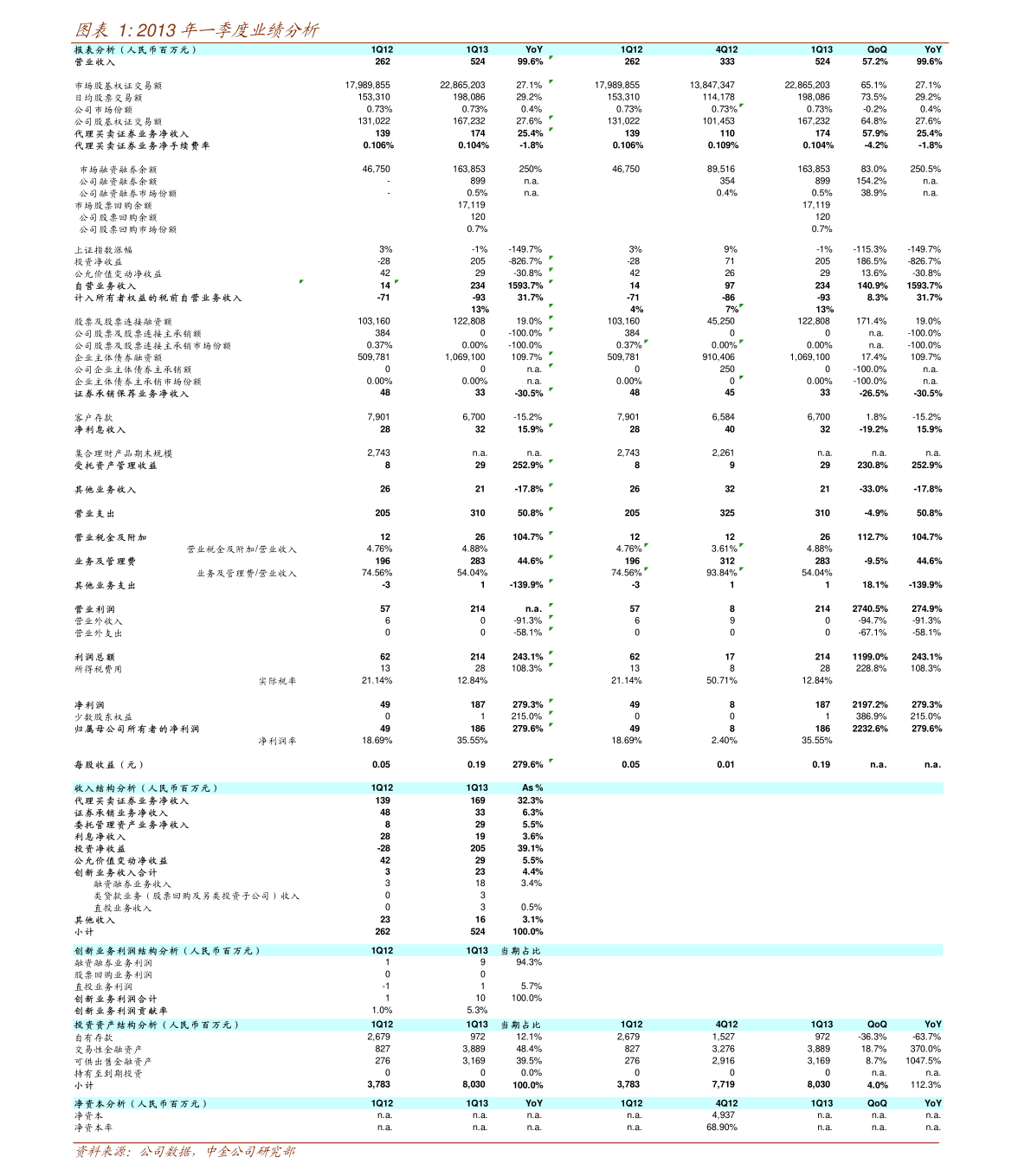 摩托车尾箱品牌排行_进口豪华摩托车(摩托车品牌排行)