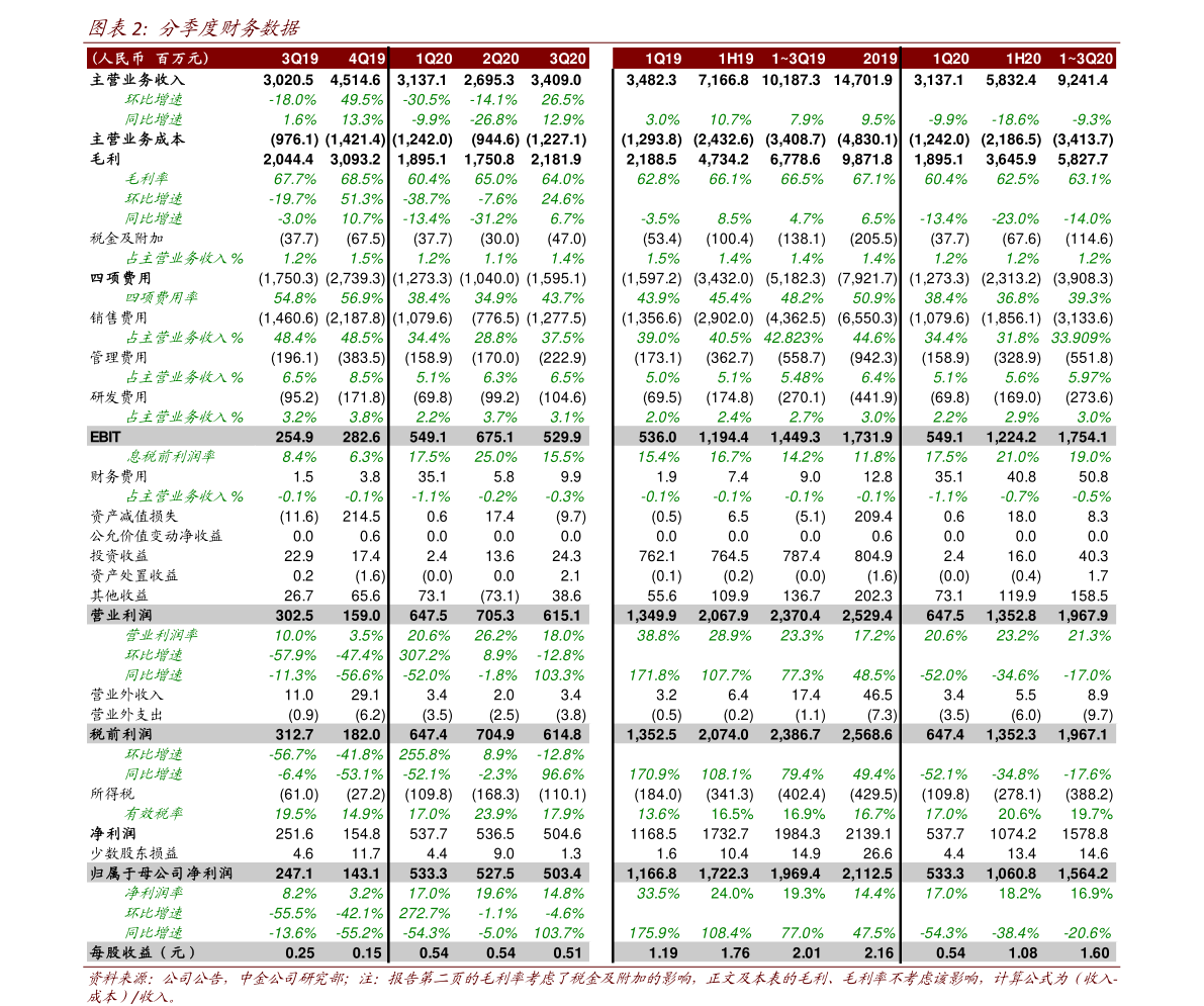 铜版纸排行_铜版纸价格上涨23%双胶纸价格创新高纸价为何出现大幅涨价