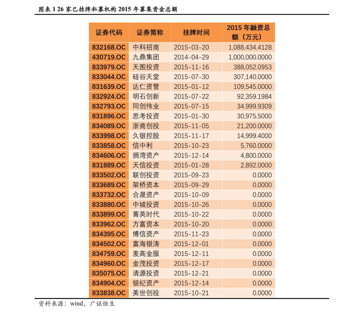 股票网站排行榜_港股app排行榜(股票软件排行)