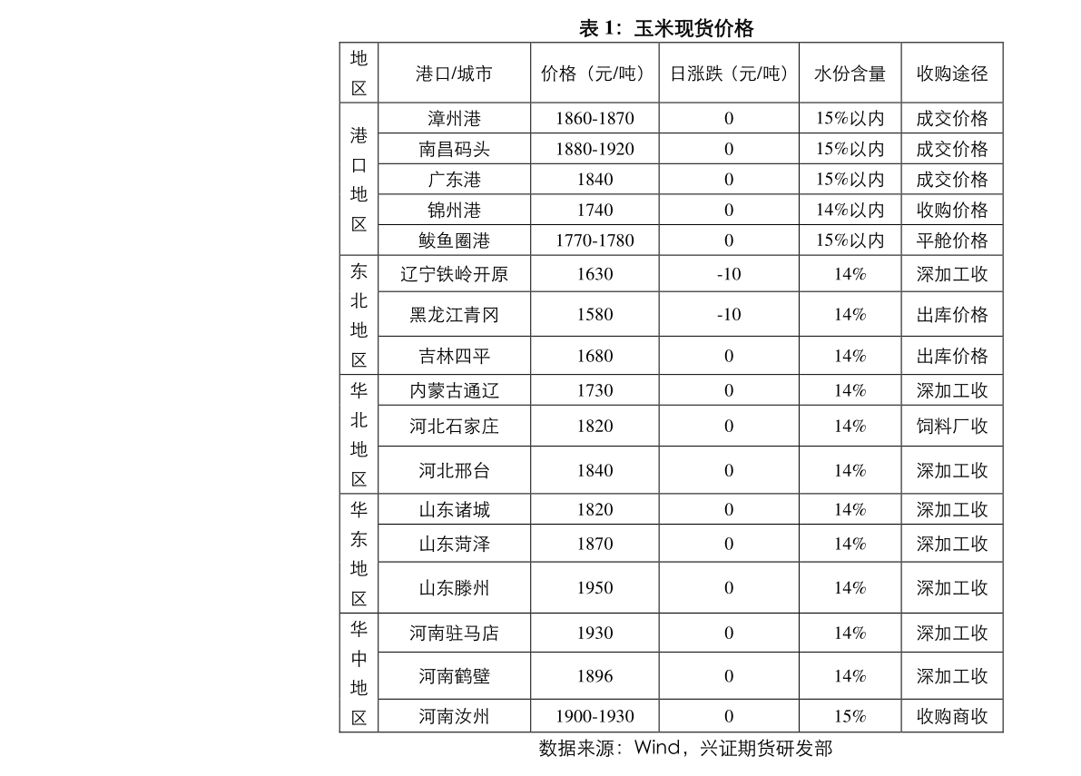 20211025152542195412.png