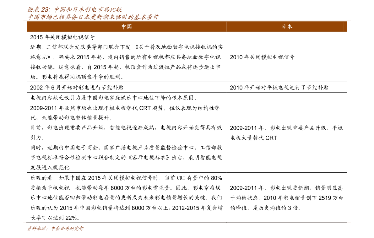 概念股龙头个股一览表 20211028054649071569.png