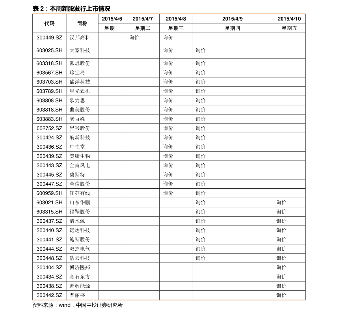 20211029120445418987.png