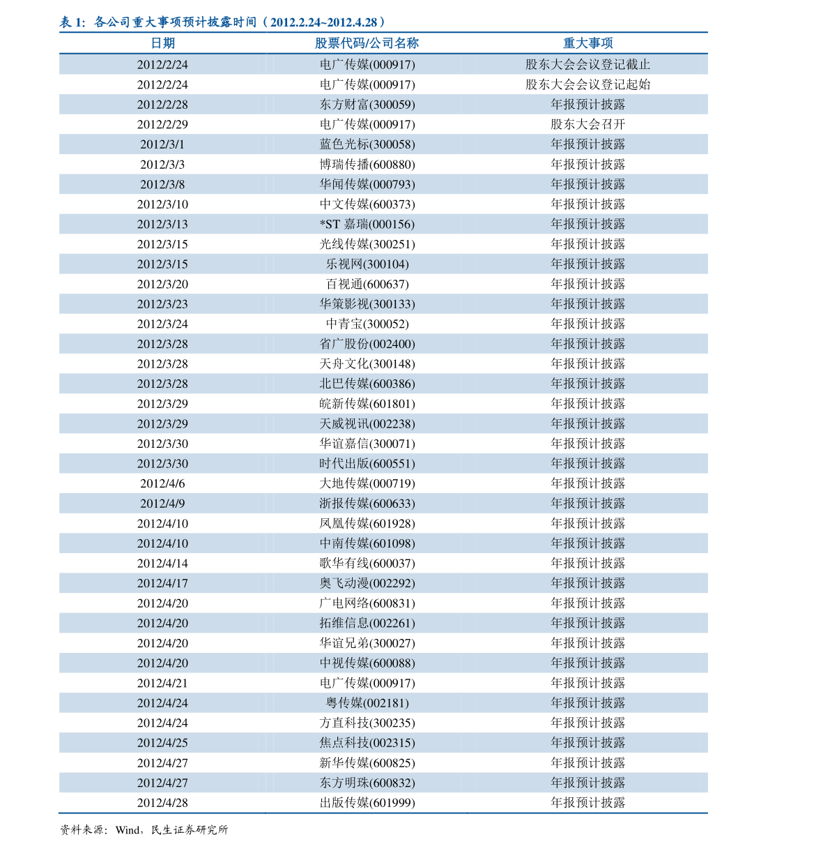 温控器品牌排行榜_2021年上半年汽车品牌销量排行榜