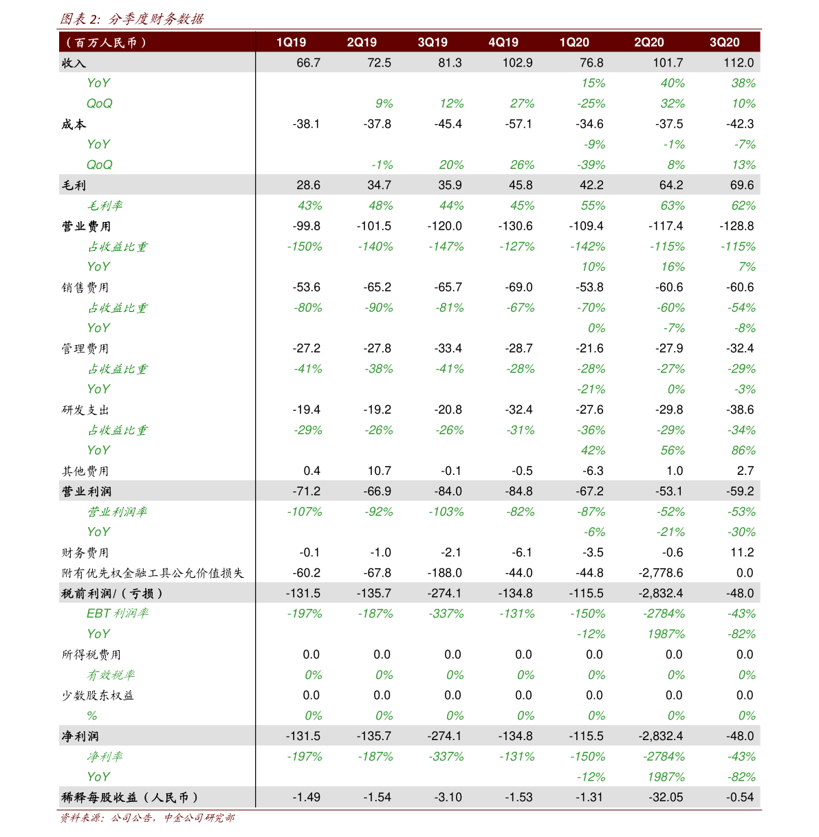 美元汇率30年走势图（人民币兑美元走势）-慧博研究报告资讯
