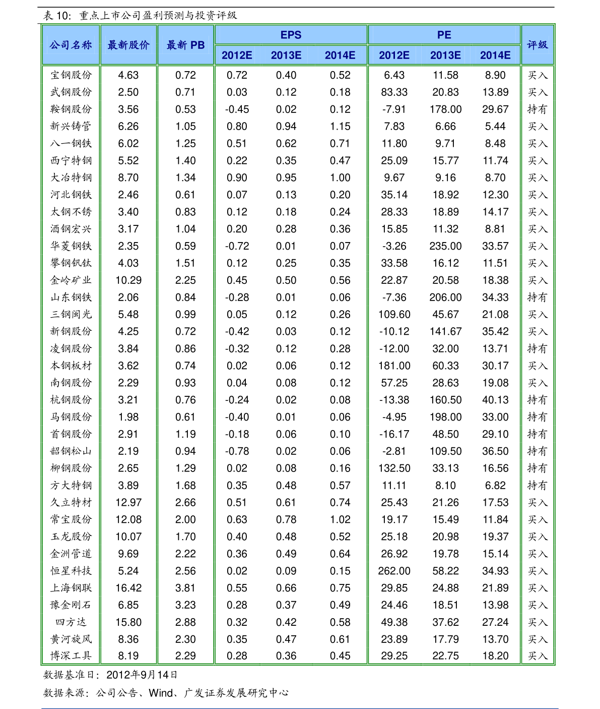 20211104042214896142.png