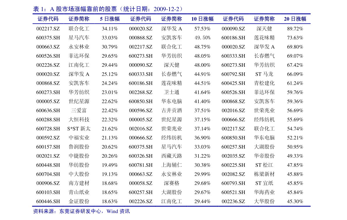 20211104042215287812.png