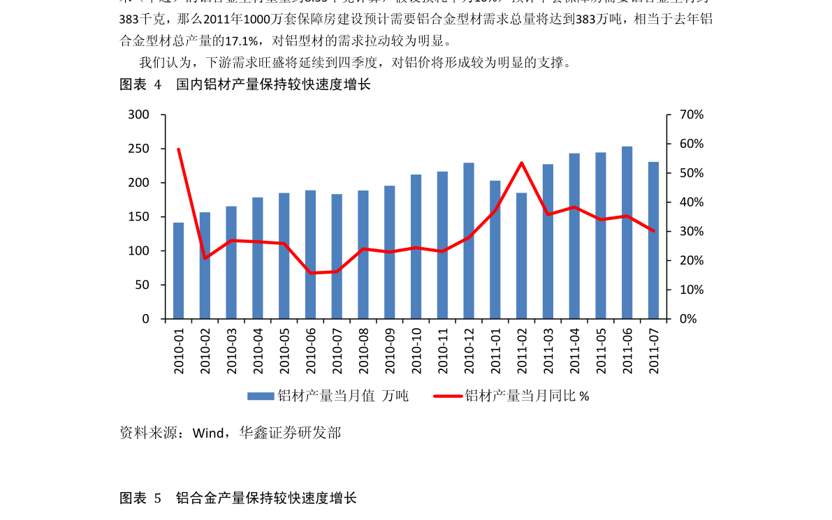 gdp全球排名2019_2020年全球各国GDP、GDP结构及人均GDP分析:中国GDP全球排名...(2)