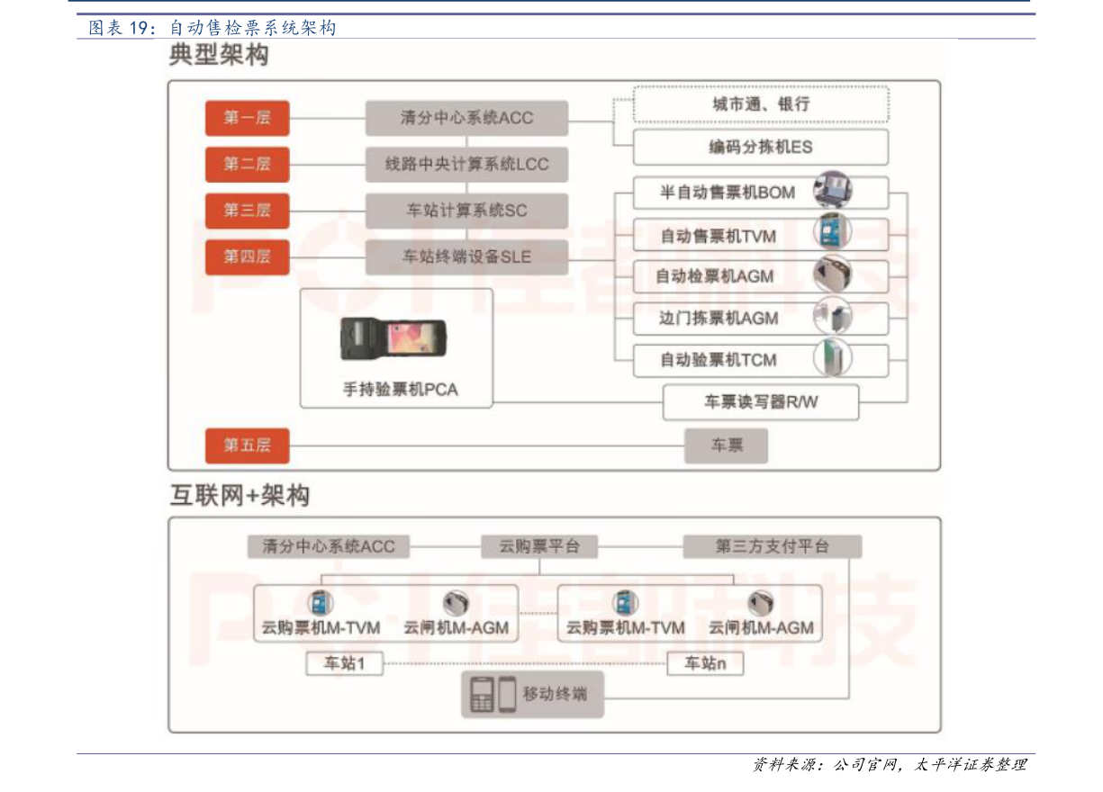 全球股票排行_大变动!!最新全球车企市值排行榜