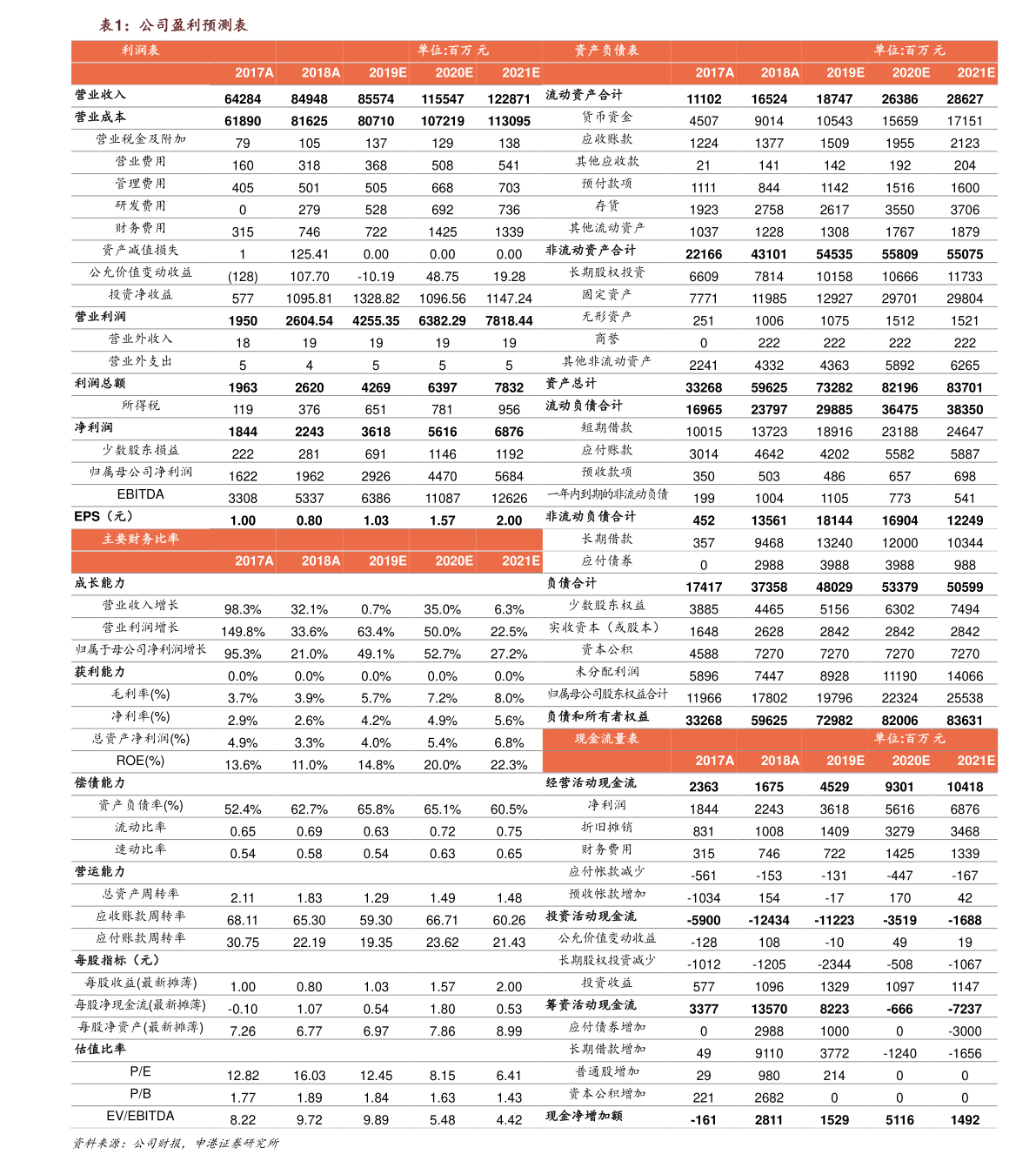 20211107013649186937.png