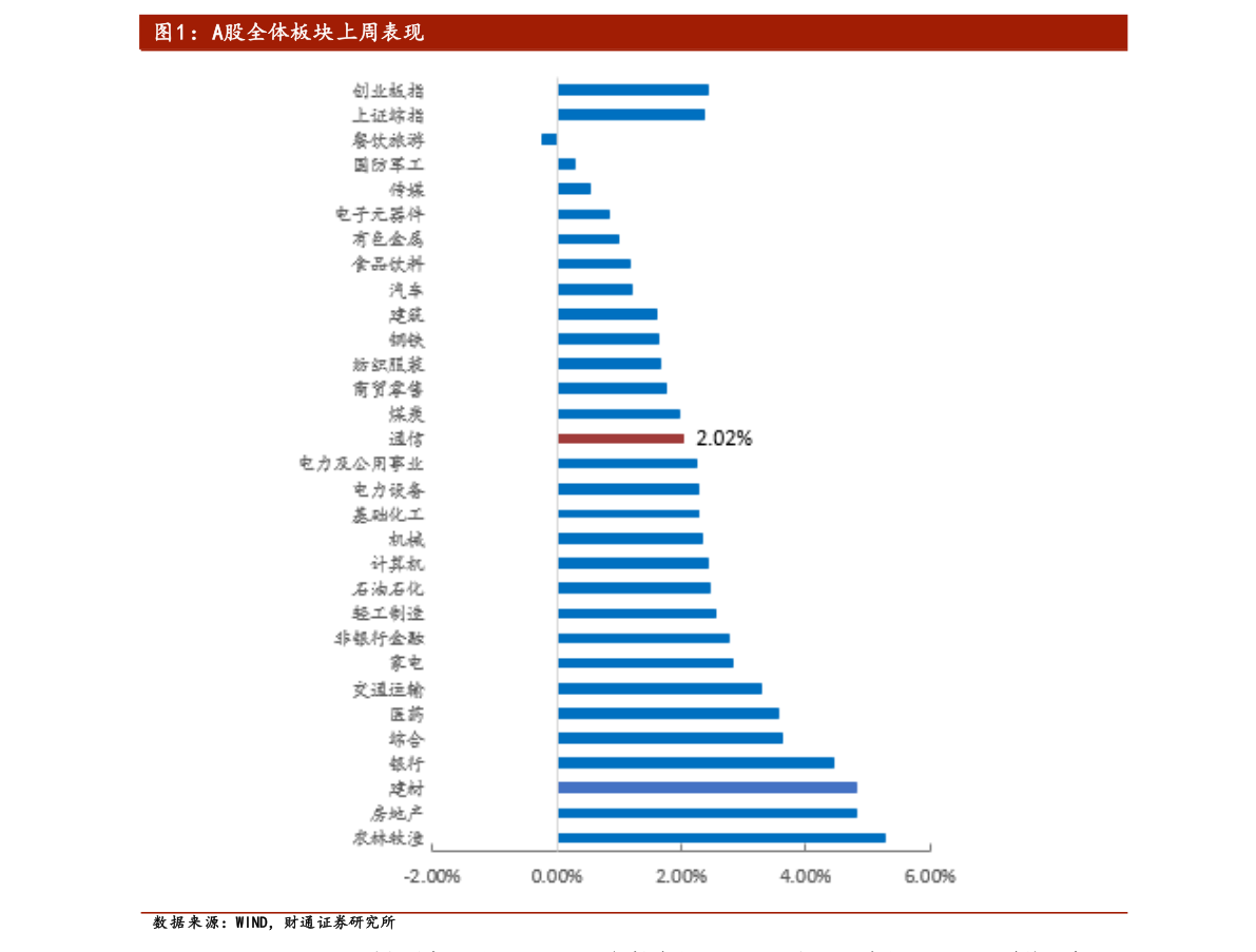 外盘大于内盘（内盘外盘是什么意思）-迈博汇金