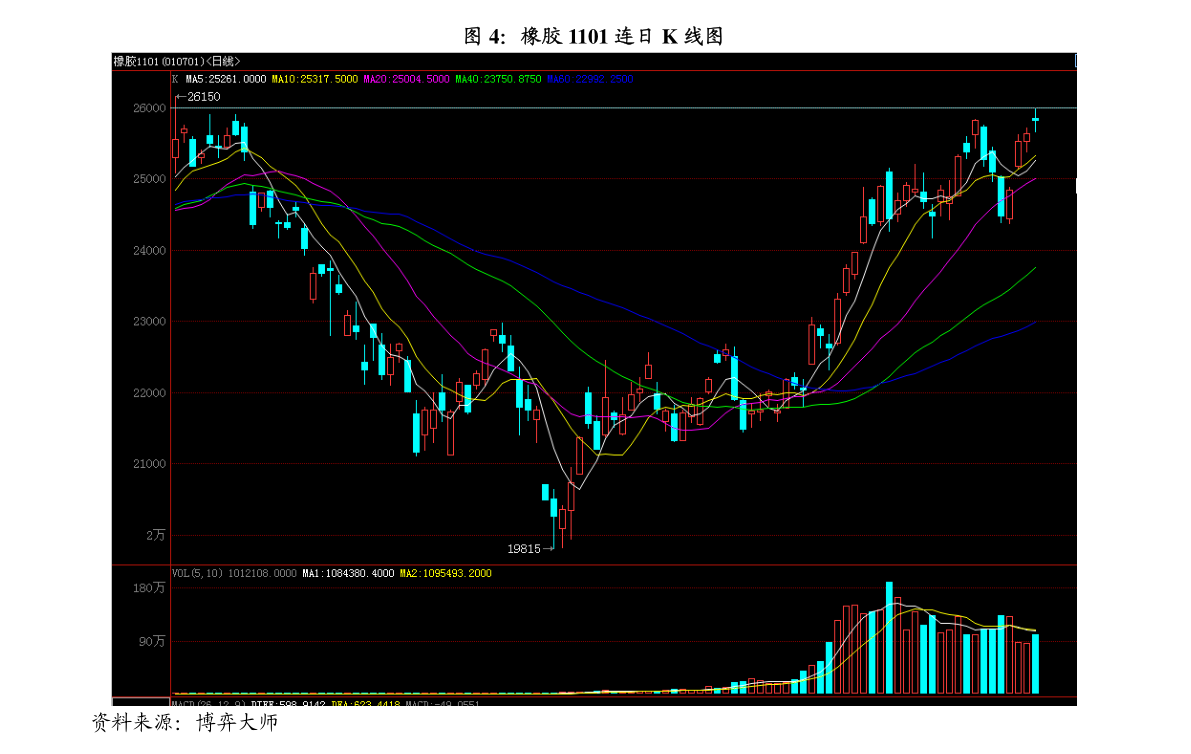外盘大于内盘（内盘外盘是什么意思）-迈博汇金