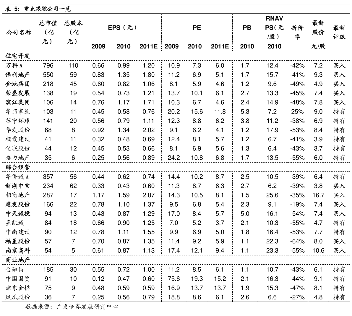 20211108183013097245.png