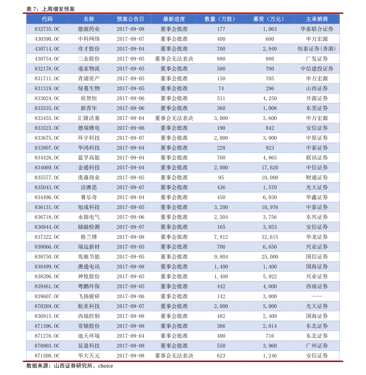 什么是连续竞价阶段 20211108203952069187.png